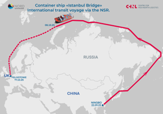 Route de la soie polaire — carte